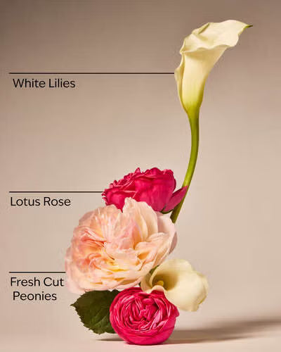 Flowers for Mom - Bath & Body Works Hanging Diffuser